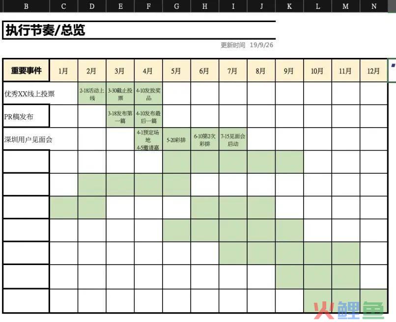 市场活动方案怎么写_汽车4s店市场活动方案_市场活动方案怎么写