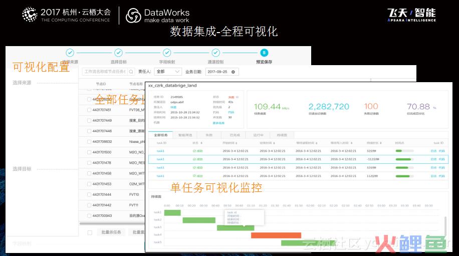 crm系统_crm系统界面_好看的crm系统界面