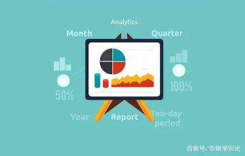 微信营销成功90案例_人力资源管理成功企业案例_企业市场营销调研成功案例