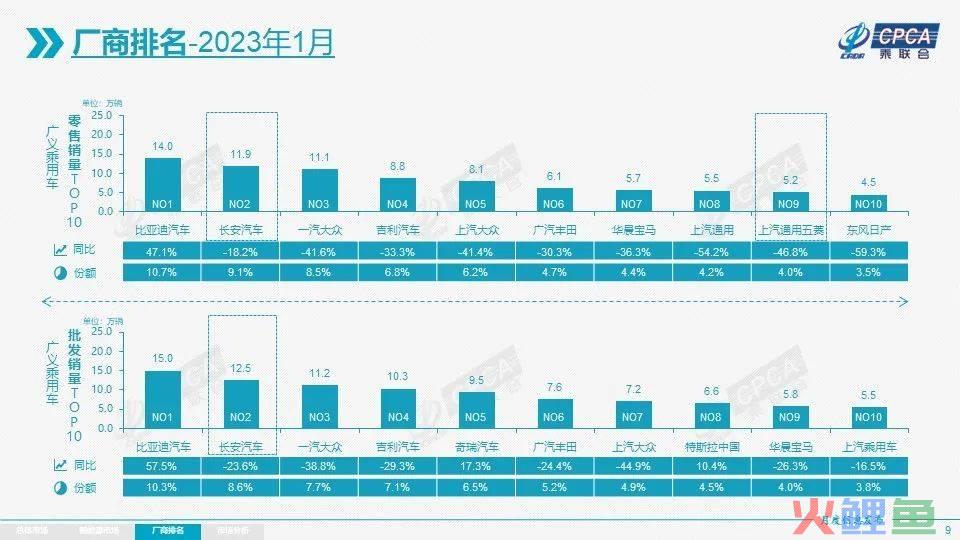 营销模式与经营模式_汽车大客户营销模式 百度文库_我国汽车市场营销模式