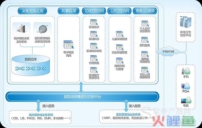 crm系统界面_好看的crm系统界面_crm系统