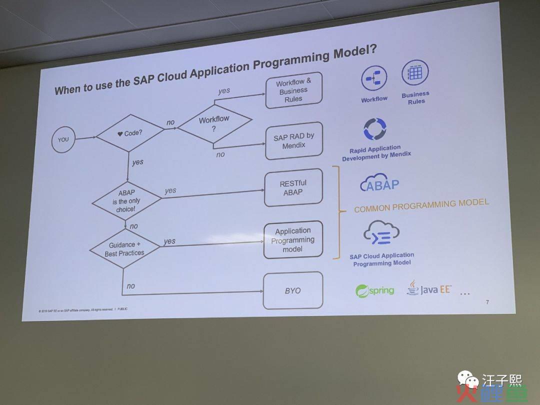 好莱客crm系统登录_好看的crm系统界面_crm系统登录界面