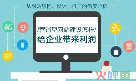 企业营销网络建设，上市公司企业网站建设的网络营销分析评价