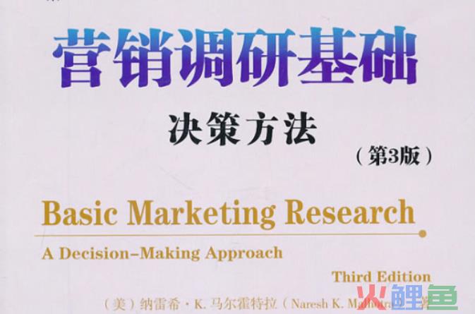企业市场营销调研成功案例_微信营销成功90案例_人力资源管理成功企业案例