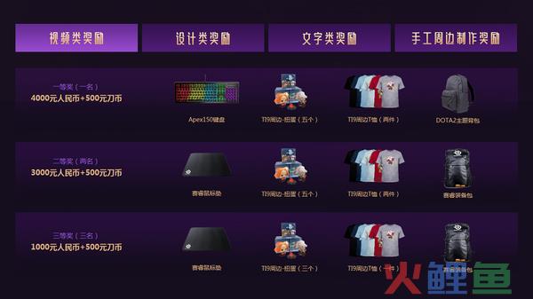 论坛原创文章有奖征集活动，DOTA2国际邀请赛原创作品有奖征集大赛开启