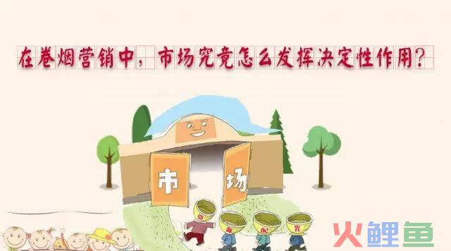 烟草营销一线岗位职责_金华烟草卷烟营销_烟草市场营销