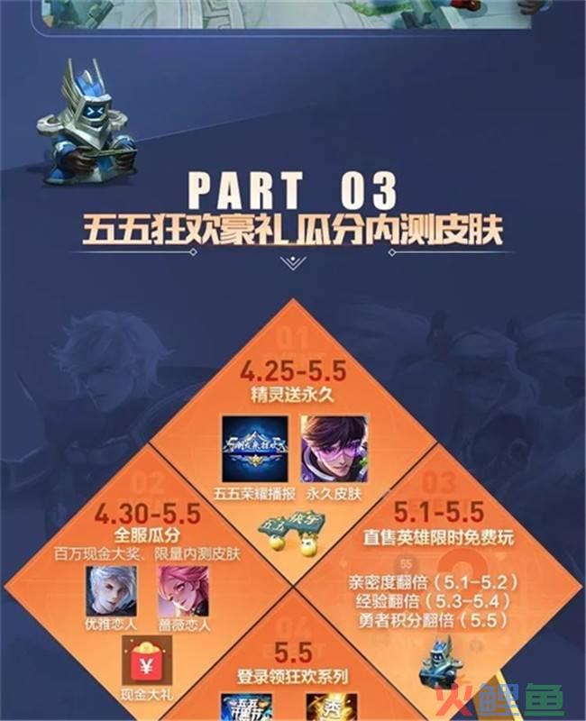 王者荣耀断兵线创始人_王者荣耀无兵线偷塔_王者荣耀线下活动