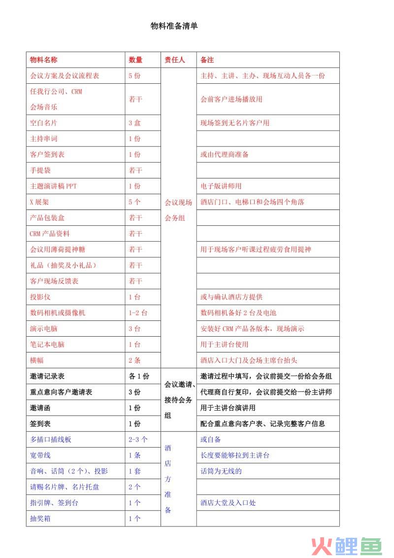 线下活动物料清单，大型线下活动策划一般都要准备哪些物料？