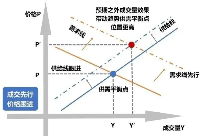 我国汽车市场营销模式，2月车市营销观察 | 乘用车零售增速创新低 多家合资品牌销量腰斩