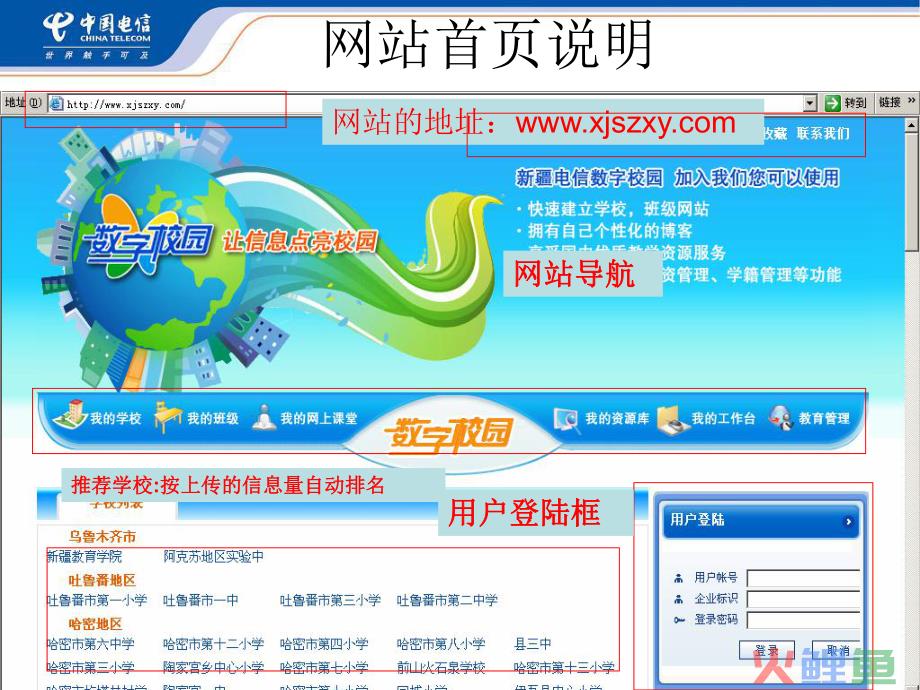 电信营销团队事迹_中国电信市场营销类_电信体验式营销