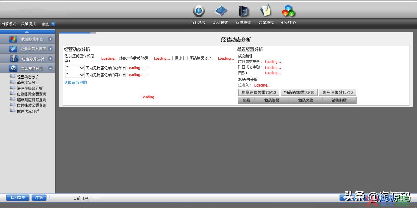 java汽车租赁系统代码_crm系统java源代码_java二手交易系统代码
