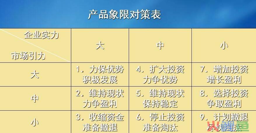 skycc组合营销软件官网_本信息由skycc组合营销软件发出_市场营销组合的特点是什么?