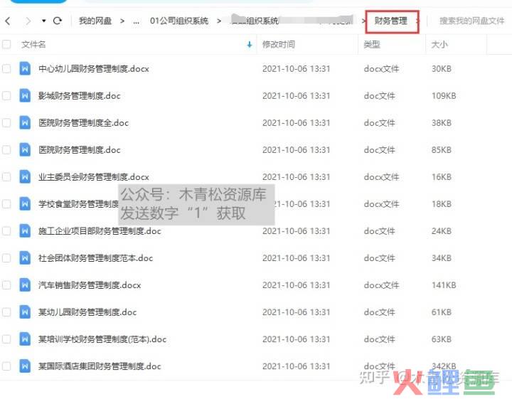 小众市场社群经济圈子营销_业管理企业在物业管理活动过程中首先要_市场营销企业管理