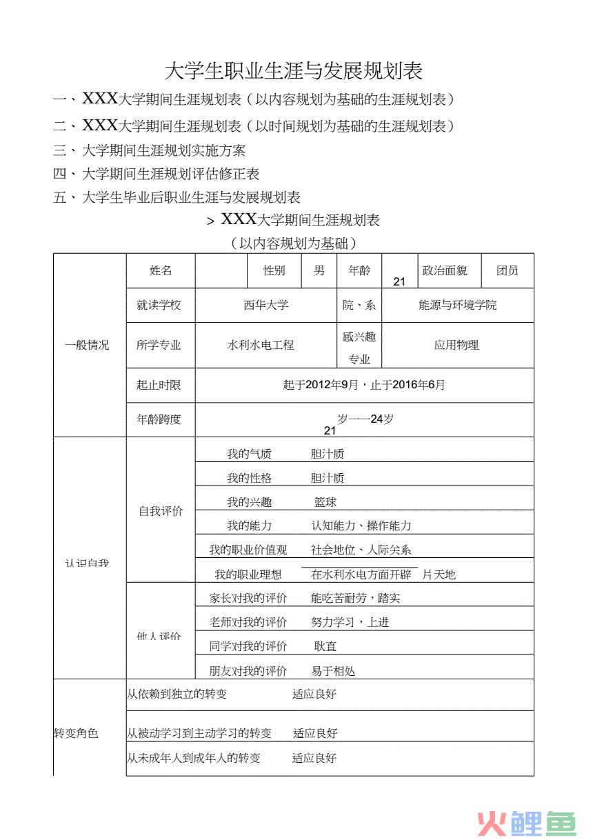 市场营销大学生职业生涯规划论文，最新大学生职业生涯规划范文精选推荐