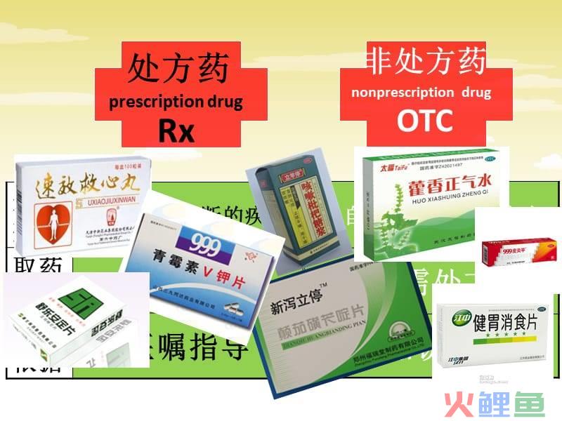 药品市场营销特点，“网售处方药”开闸，如何兼顾安全与便利？