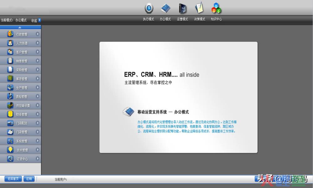 crm系统java源代码，推荐两款大型综合管理系统「OA+HR+ERP+CRM」