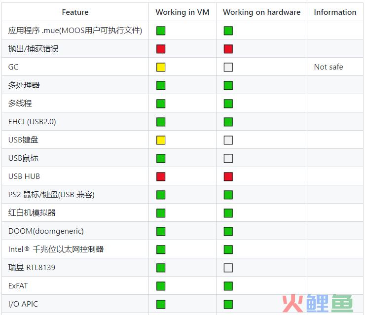 crm 开源系统_开源crm系统 c#_crm开源系统源码