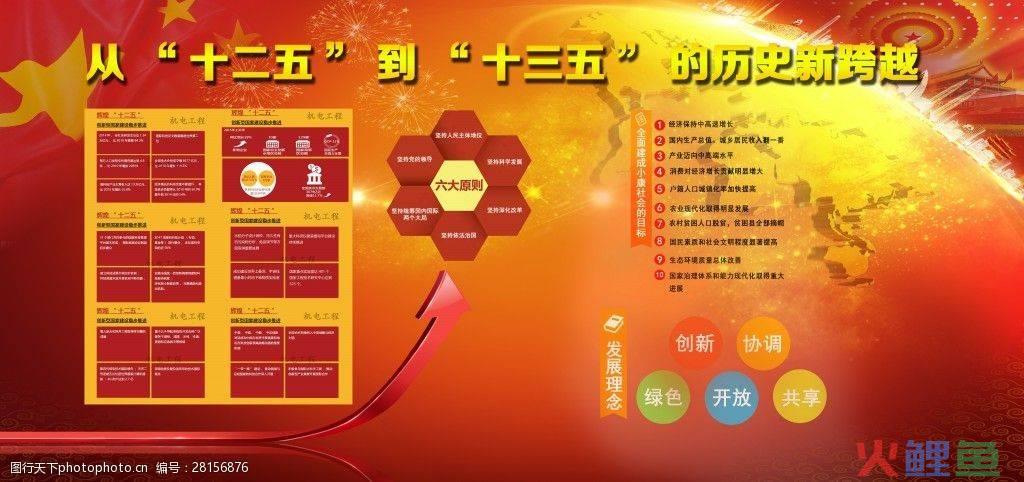 旅游营销中swot的概念_市场营销中理念的概念是什么_市场和营销理念的变化