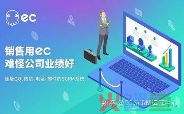 企业营销管理系统_营销系统四大系统_狼性管理企业傲然生存的狼性管理法则