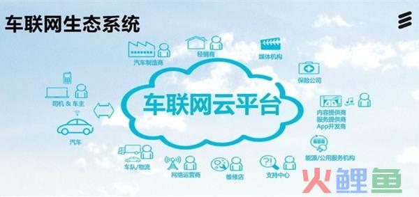 什么叫crm系统_移动crm系统_鹏为crm系统