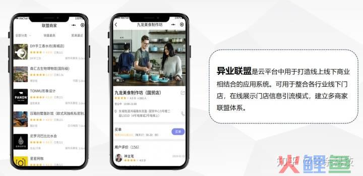 市场营销是一门_营销市场调查方法_营销自动化是数字营销吗
