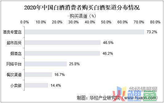 品牌市场营销_营销总监和市场总监的区别_营销市场