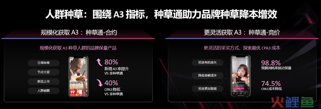 种收平衡：高质量增长的关键赛点