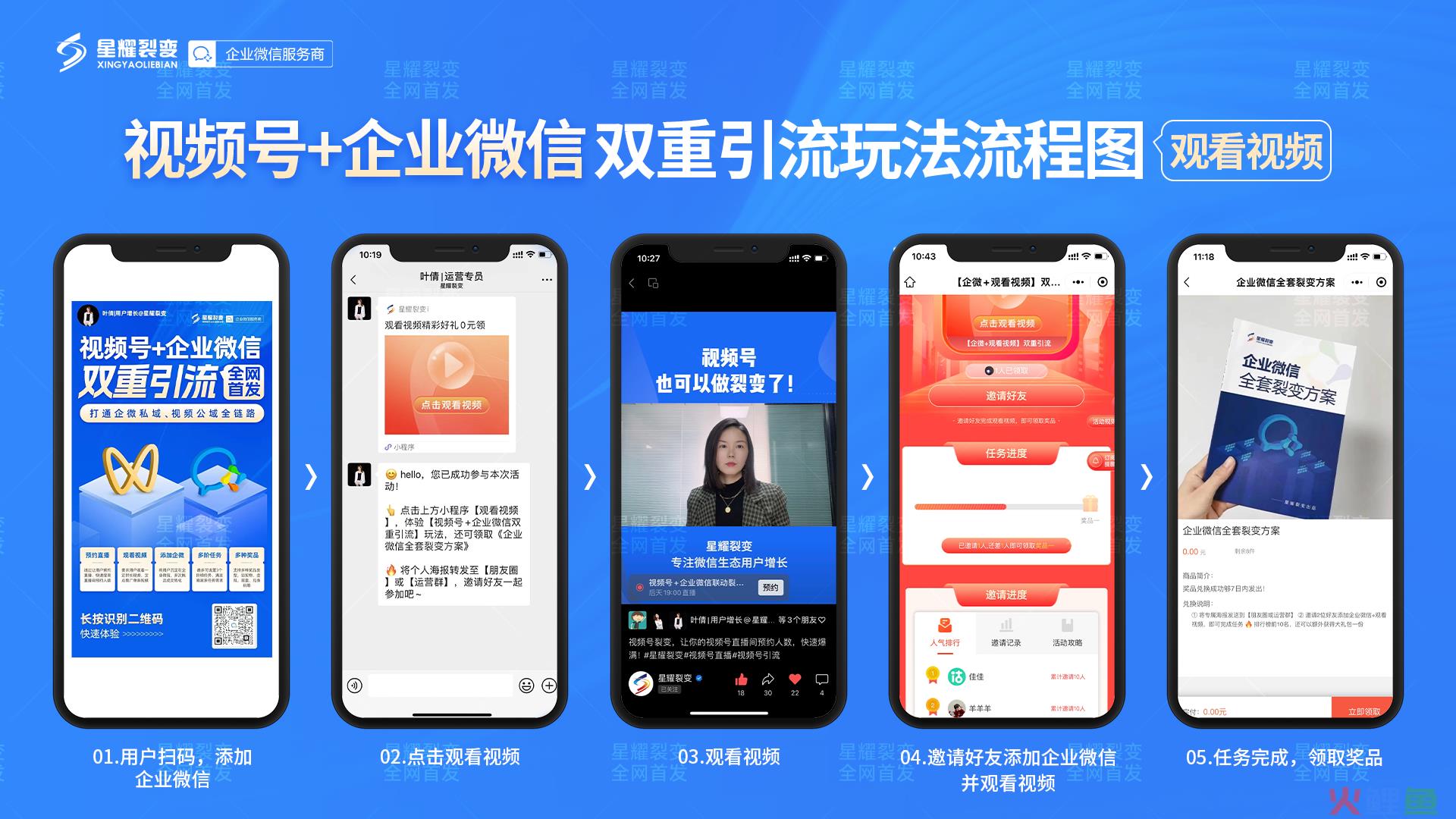 新玩法全网首发!视频号+企业微信双重引流,助力商家高效增长