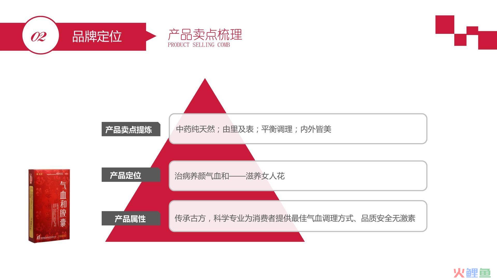 人福医药 避孕套 品牌_医药策划_医药品牌策划