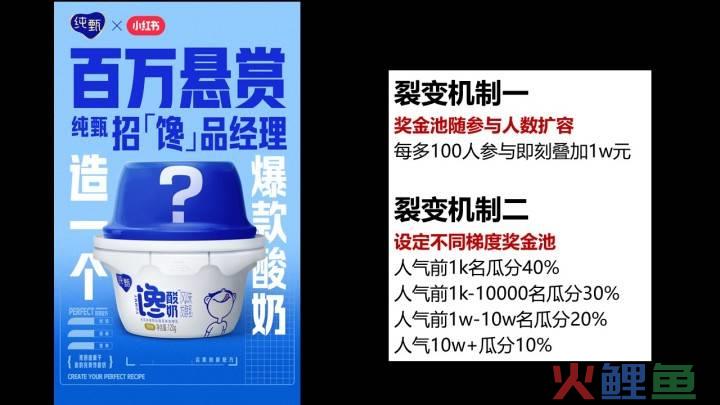 酸奶营销策划方案_共享营销模式策划方案_营销活动短视频策划方案