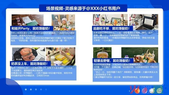 营销活动短视频策划方案_共享营销模式策划方案_酸奶营销策划方案