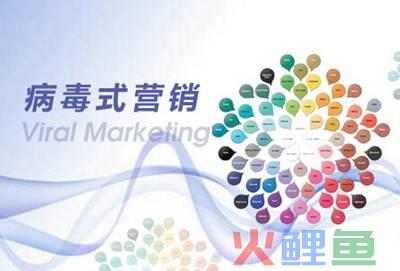 新媒体营销方式有哪些_故宫的新媒体营销方式分析_新媒体营销的十种营销方式