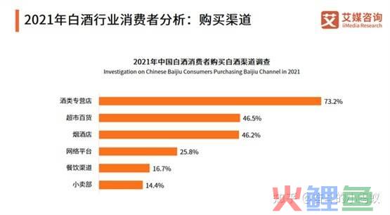 星巴克的体验式营销_体验式营销的缺点_体验式营销策划
