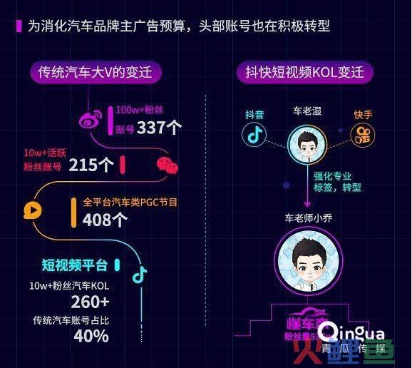 营销策划视频_营销与策划专业_出租男友营销宣传策划