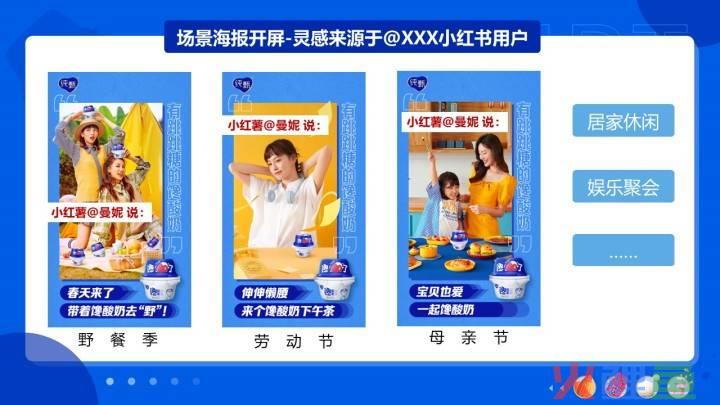共享营销模式策划方案_酸奶营销策划方案_营销活动短视频策划方案