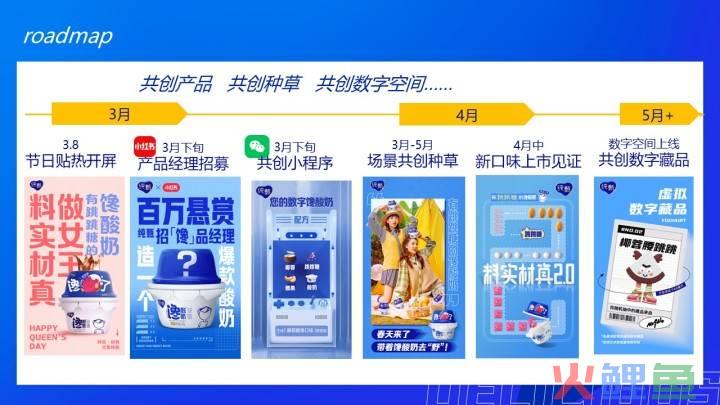 酸奶营销策划方案_营销活动短视频策划方案_共享营销模式策划方案
