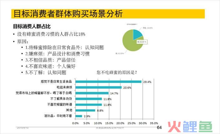 品牌策划包括哪些内容，要做品牌策划？企业品牌策划的流程包括哪些？