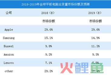 电脑市场营销策划_营销与策划 英文_创意 营销 策划