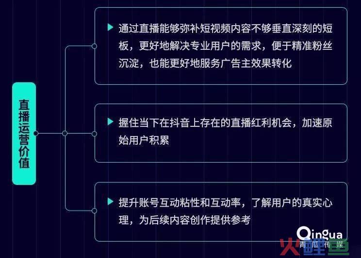 出租男友营销宣传策划_营销与策划专业_营销策划视频
