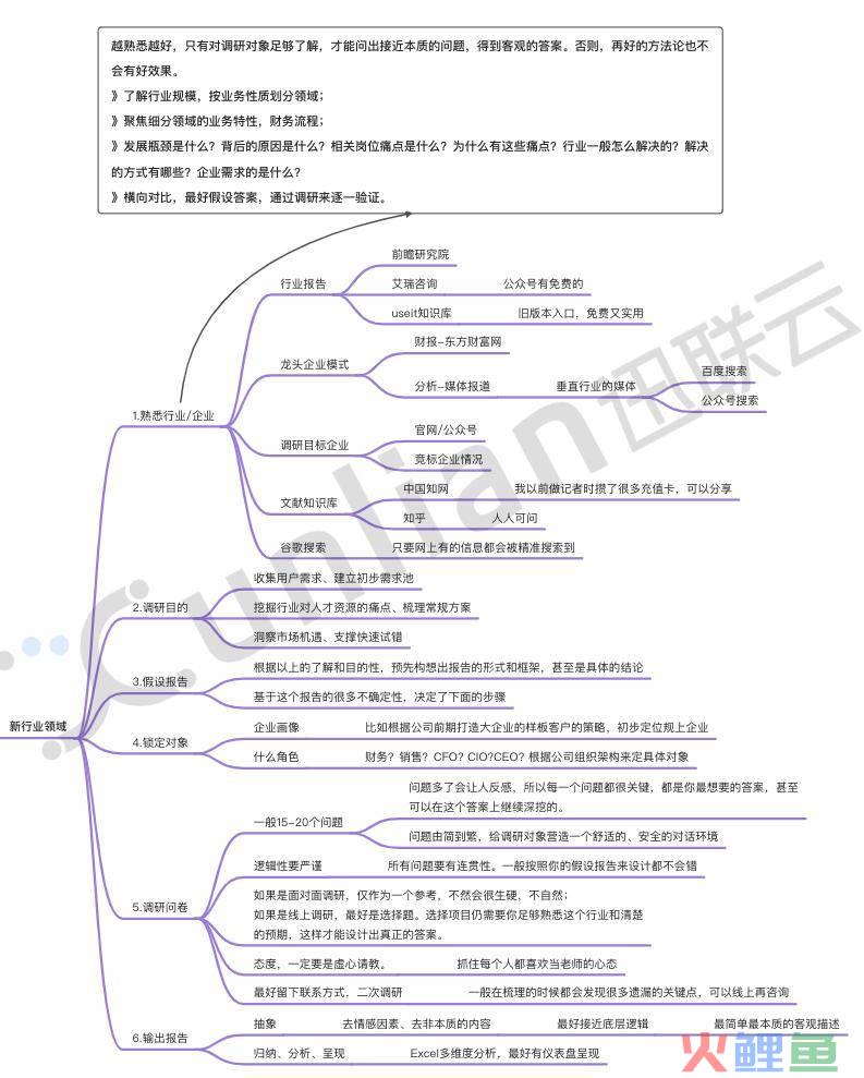 中国保健协会保健品市场工作委员会网站_中国市场调研协会_中国保健协会保健品市场工作委员会