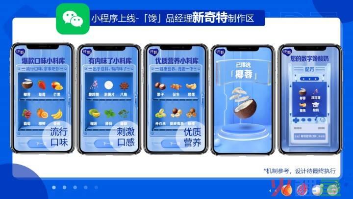 酸奶营销策划方案_营销活动短视频策划方案_共享营销模式策划方案