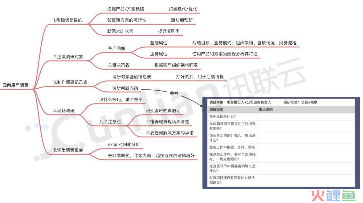 中国保健协会保健品市场工作委员会网站_中国市场调研协会_中国保健协会保健品市场工作委员会