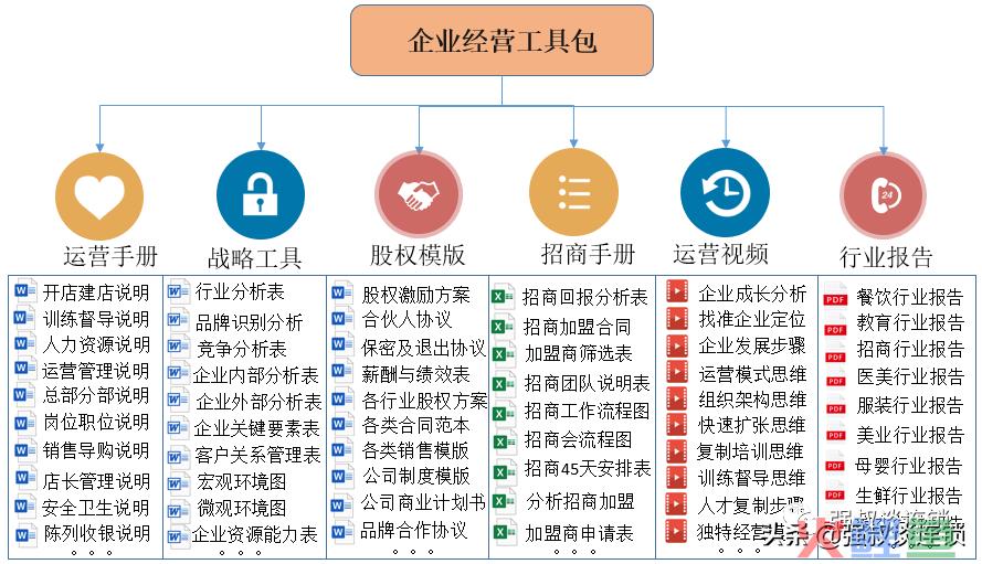 服装品牌发布会策划书_品牌发布会策划书_连锁品牌策划书