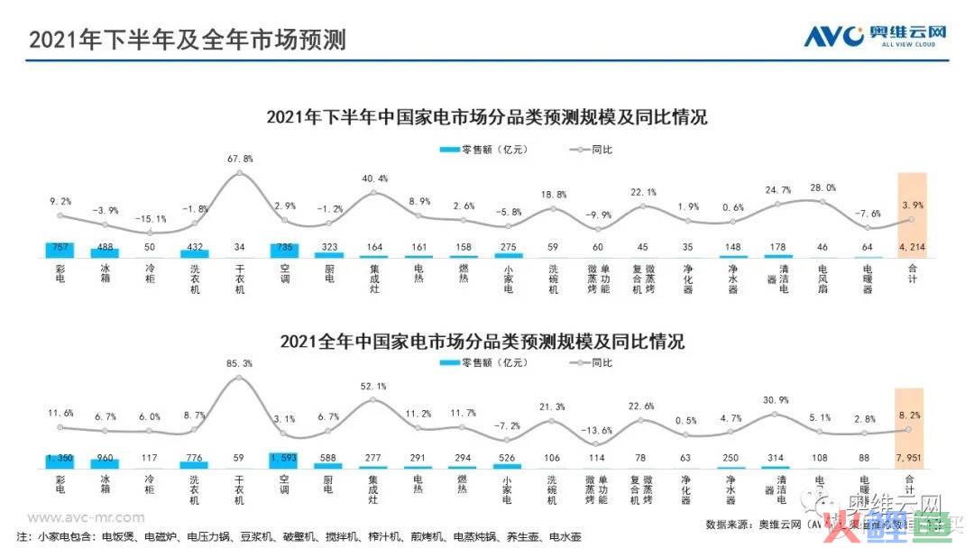 市场调研精要，调研报告格式是怎么样的？