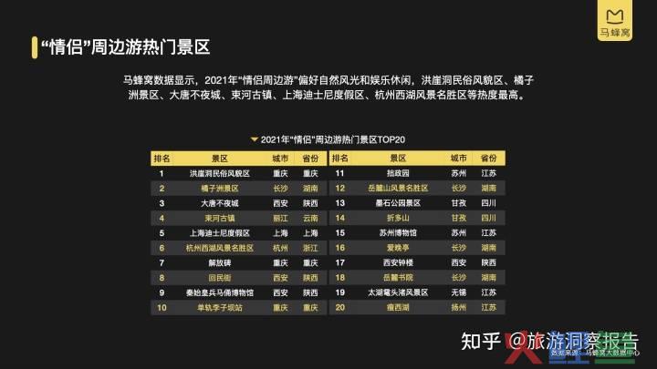 赤峰市市场行业调研_如何进行市场走访调研_周边市场调研