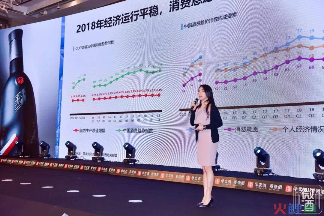 软件项目市场 调研_成都白酒市场调研_市场采购调研