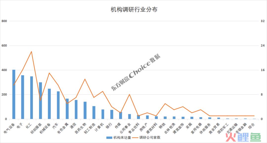 长沙调研公司排名_中国品牌女鞋市场专项调研与发展方向_中国市场调研公司排名