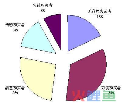 美缇品牌营销策划有限公司_美缇品牌营销策划有限公司_品牌ci策划公司