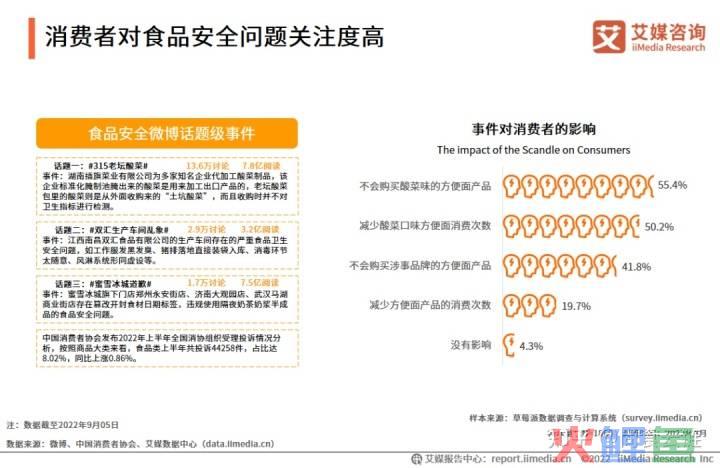 康师傅方便面蔬菜包的供应商_康师傅方便面市场调研_康师傅方便面广告