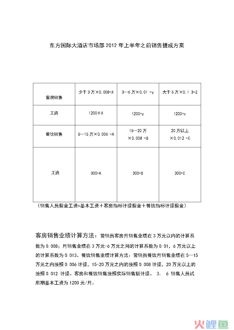 酒店营销策划_营销沙龙 策划_酒店婚宴营销与策划